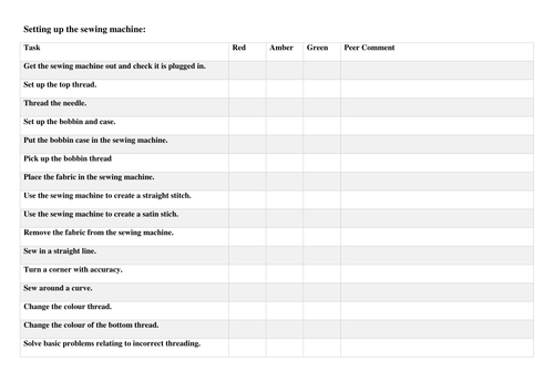 Textiles skills audit and progress time line for using a sewing machine