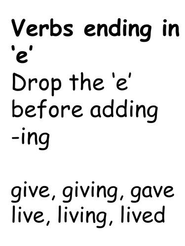 Drop the 'e' before -ing