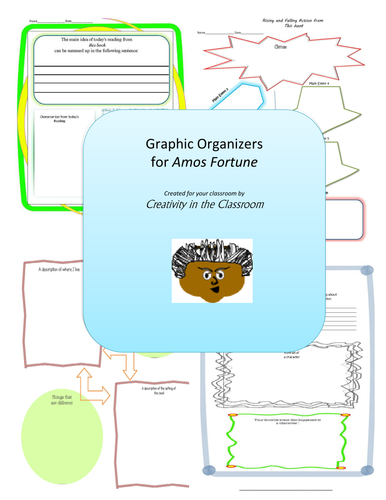 Graphic Organizers for Amos Fortune: Free Man