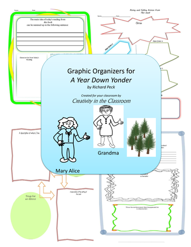 Graphic Organizers for A Year Down Yonder