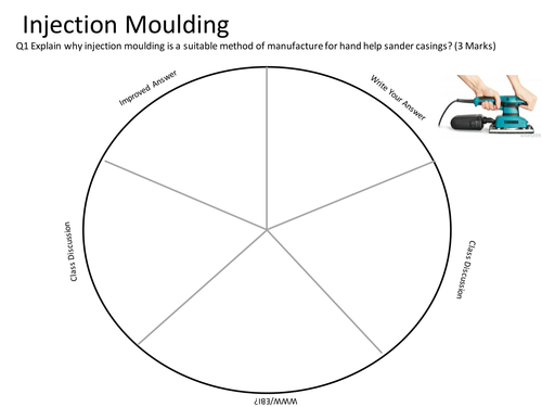 AQA GCSE Engineering  - demonstraing progress in revision lessons