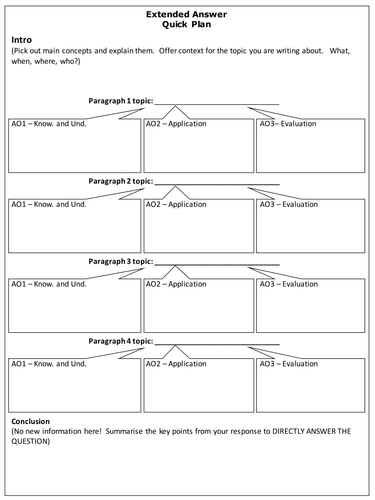 Essay Quick Plan Sheet