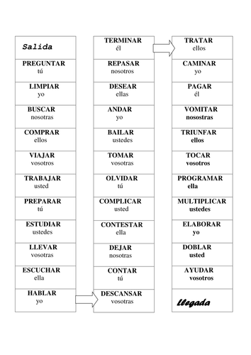 Spanish board games to practice conjugation of verbs