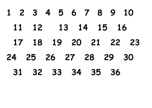 Game with Future tense- French