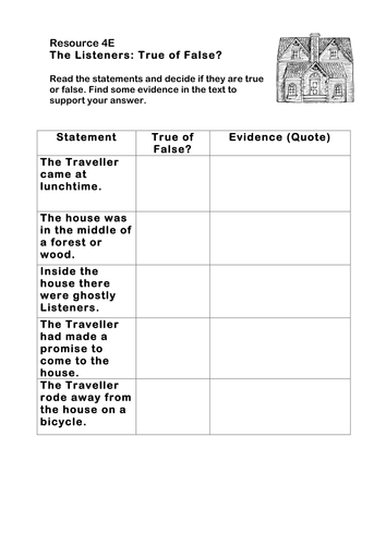 'The Listeners' Poetry Comprehension Activity KS2