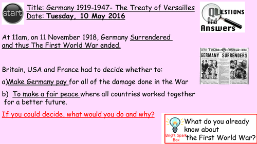 The Treaty of Versailles