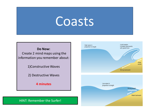 Coastal Erosion