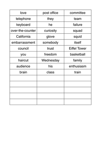 Arabian Nights Literacy Resources