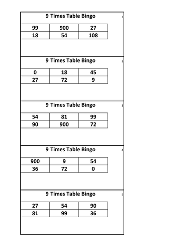 Times Table Bingo Cards