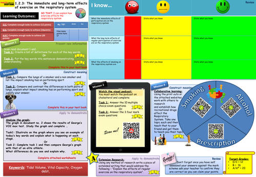 Edexcel GCSE PE - Learning Mat - Respiratory System