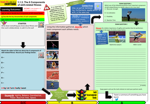 Edexcel GCSE PE - Learning Mat - 6 Components of Skill Related Fitness