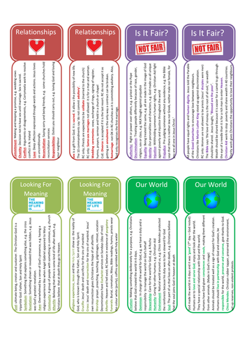 WJEC Religious Studies Spec B Revision Flip Book Keyring All Units