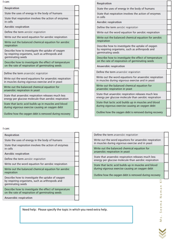 Respiration in human and fish  Plenary and lab activity / Lab report for MYP students