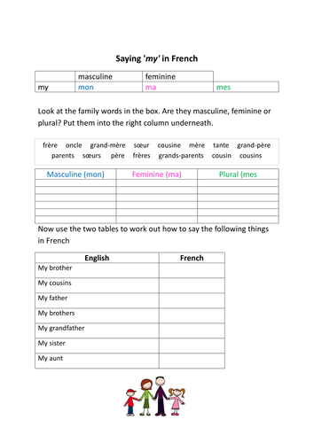 Basic work sheet introducting my + family in French