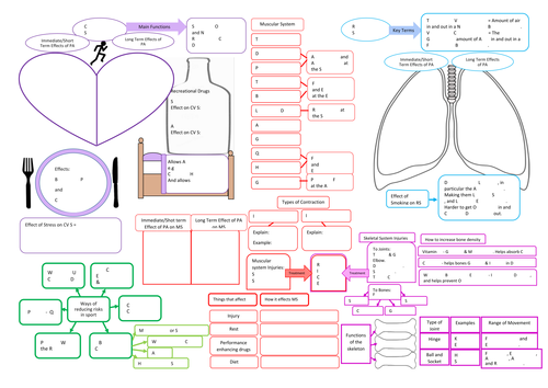 Pearson qualifications edexcel past papers image