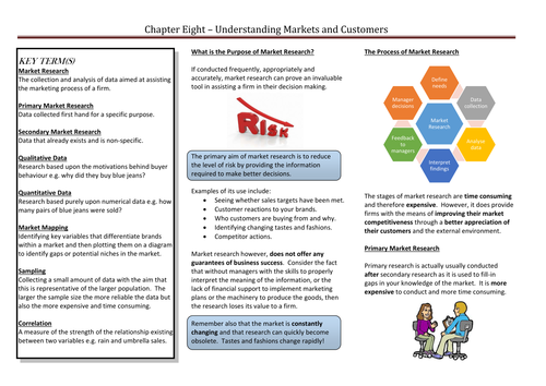 Decision Making to Improve Marketing Performance