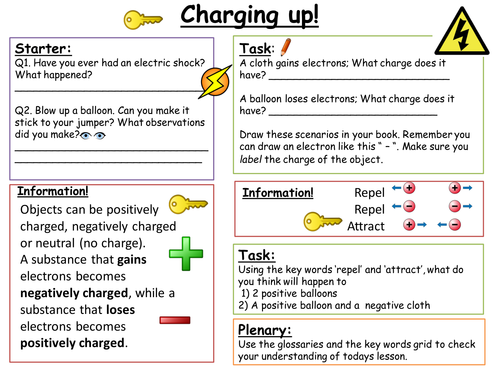 SEN: Key Stage 3 Charging Up