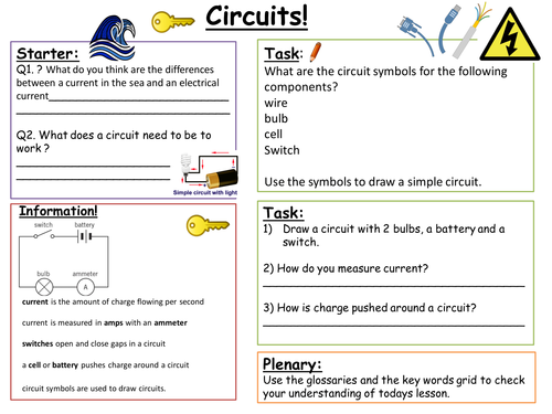 SEN Key Stage 3: Circuits