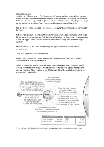 AQA Environmental Studies - Unit 1 - Conditions for Life on Earth
