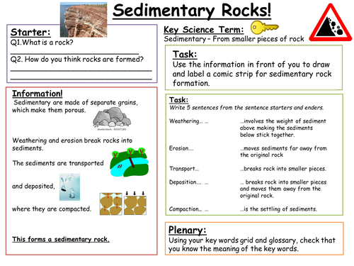 SEN Key Stage 3: Sedimentary Rock