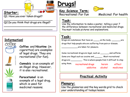 SEN Key Stage 3: Drugs