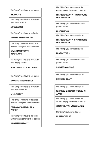 Aqa essay biology