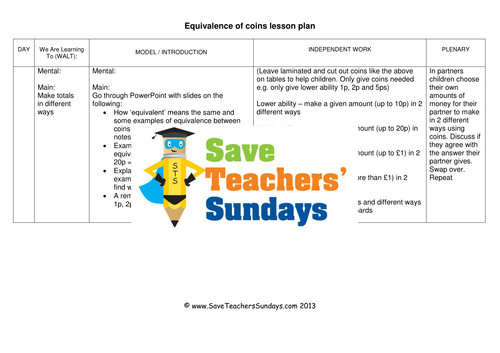 Different Ways to Pay- A lesson in money by - US Teacher ...