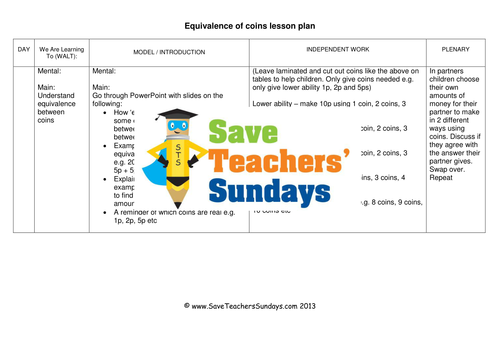 Find Several Ways to Make One Given Amount KS1 Worksheets, Lesson Plans and PowerPoint