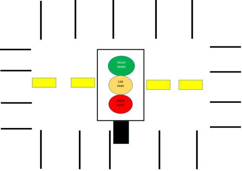 Tricky word car park game