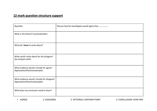 GCSE SOCIOLOGY 12 MARK QUESTION PLANNING SHEET