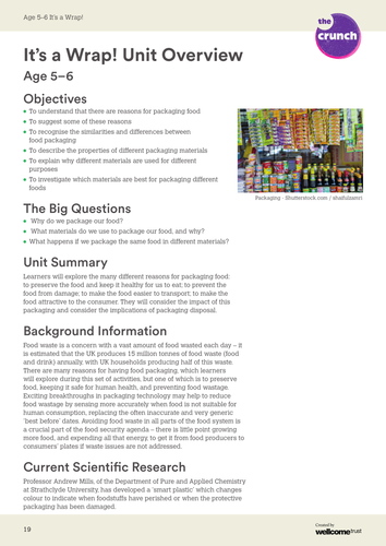 It's a  Wrap! Teacher Notes 