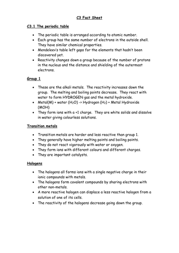 AQA C3 revision sheet