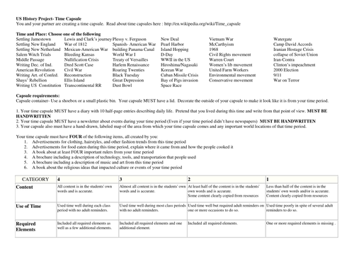 "After The Test" US History Time Capsule Final Project