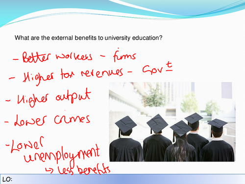 Positive Externalities