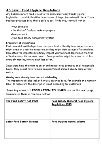 Food Hygiene Regulations and Acts 