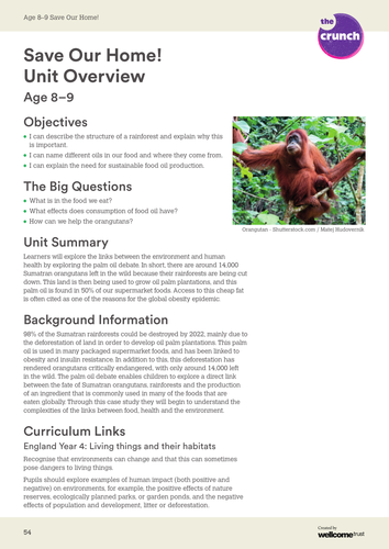 Save Our Home Teacher Notes 