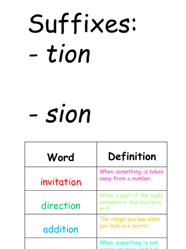 Suffixes: -tion and -sion