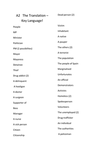 A2 Spanish Translation revision ex