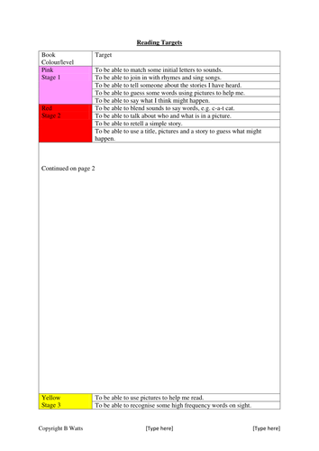 Reading Targets linked to PM benchmark book bands