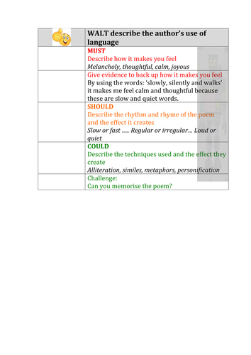 Poetry - Silver by Walter de la Mare