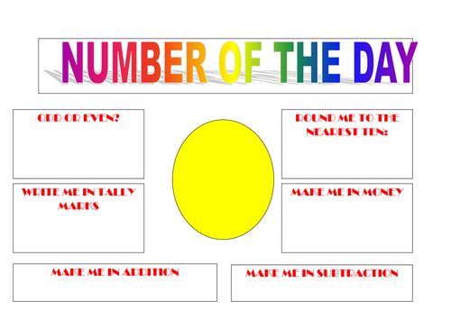Number of the day poster