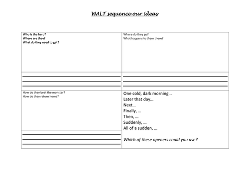 Quest story - Jason and the Golden Fleece