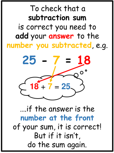 Using the INVERSE