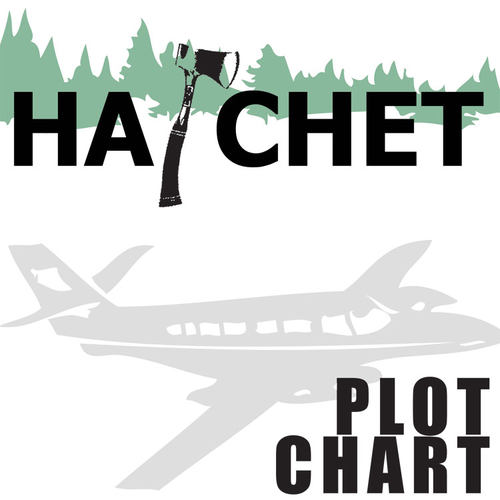 HATCHET Plot Chart Organizer Diagram Arc (by Gary Paulsen) - Freytag's Pyramid