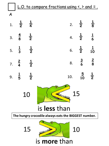 Equivalent fractions