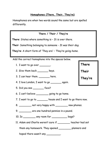 Homophones There Their They Re Are And Our Literacy Teaching Resources