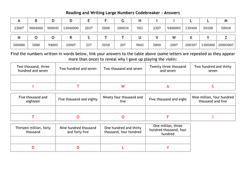 reading and writing large numbers codebreaker teaching resources