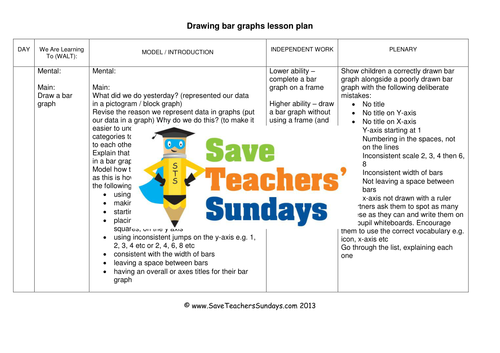 Drawing Bar Graph  KS1 Worksheets, Lesson Plans, PowerPoint and Plenary and Success Criteria