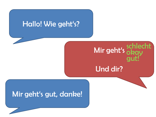 German grammar: Intro to weil - because - aka. boot words