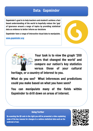 Computational thinking and Data Activity Cards